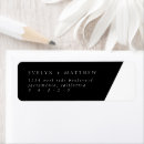 Suche nach typography aufkleber Minimalist