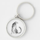 Suche nach gepard schlüsselanhänger Wild lebende tiere