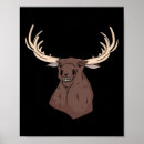 Suche nach reinigung poster Tier