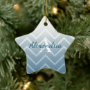 Suche nach himmel ornamente Blau