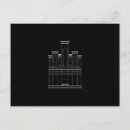 Suche nach orgel postkarten Kirche