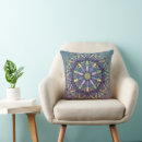 Suche nach zuhause und décor kissen Wohngestaltung