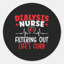 Suche nach heartbeat aufkleber Krankenschwester