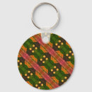 Suche nach planeten schlüsselanhänger Sterne