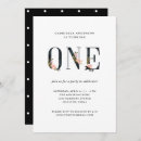 Suche nach 1 jähriger geburtstag einladungen Aquarell