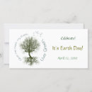 Suche nach nachhaltig postkarten Tag