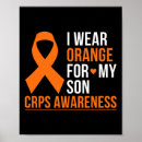 Suche nach crps poster Regional