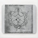 Suche nach manuskript mousepads Diagramm