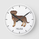 Suche nach rottweiler wanduhren Tier