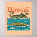 Suche nach hawaii reise poster Retro