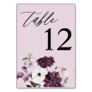 Suche nach lavendel blume tischkarten Zahlen