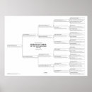 Suche nach königsfamilie poster Monarchie