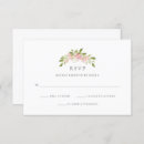 Suche nach füllen einladungen Couple