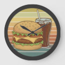 Suche nach fast food poster Retro