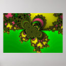 Suche nach julia set poster Mathematik