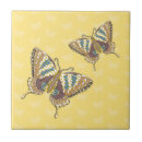 Suche nach aztec fliesen Traditionell