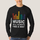 Suche nach musik für immer Grafik