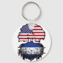 Suche nach honduras schlüsselanhänger Honduranisch