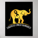 Suche nach childhood cancer awareness poster Kindheit