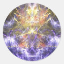 Suche nach blitz aufkleber Sturm