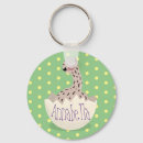 Suche nach strauß schlüsselanhänger Niedlich