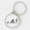 Suche nach triathlete Triathlon