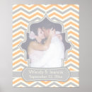 Suche nach hochzeitsplakate poster Modern