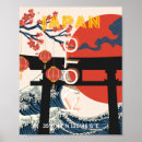 Suche nach torii tor poster Kyoto