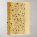 Suche nach system poster Neurology