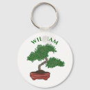 Suche nach bonsai geschenke Aquarell