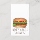 Suche nach fasten visitenkarten Hamburger