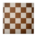 Suche nach geometric pattern fliesen Modern