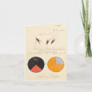 Suche nach getreide karten Hafer