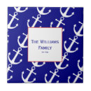 Suche nach blaues weißes und rot fliesen Anker