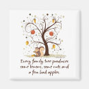 Suche nach stammbaum magnete Spaß