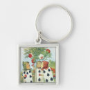 Suche nach märchenland schlüsselanhänger John tenniel