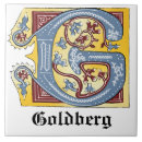 Suche nach handschrift fliesen Monogramm