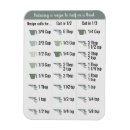 Suche nach recipe magnete Küche