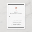 Suche nach palmtree postkarten Tropisch