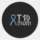 Suche nach für diabetiker aufkleber T1d