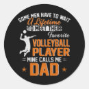 Suche nach volleyballspieler aufkleber Aufrufe