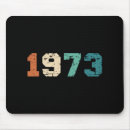 Suche nach pro mousepads Roe v wade