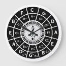 Suche nach piano player poster Musical notes