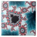 Suche nach mandelbrot fliesen Dreidimensional