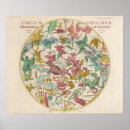 Suche nach astrologie poster Astronomie