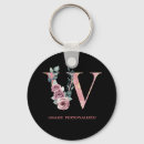 Suche nach w schlüsselanhänger Monogramm