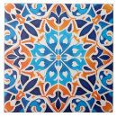 Suche nach coole muster fliesen Keramik