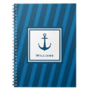 Suche nach frisch weg vom boot Newly weds