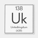 Suche nach das element magnete Periodensystem der elemente