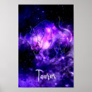 Suche nach tierkreis poster Astrologie